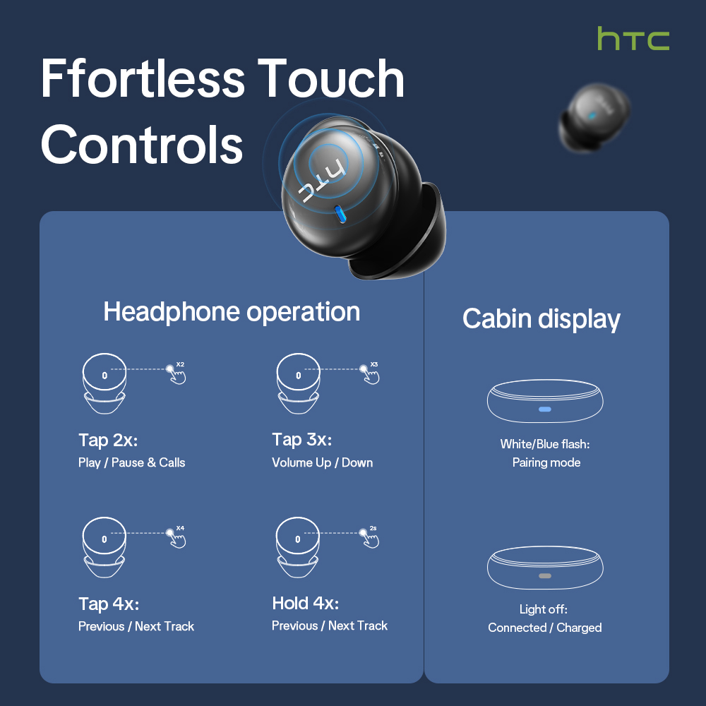 سماعات أذن لاسلكية HTC NE92 بت - مراجعة Phone Cases Casely وسعره